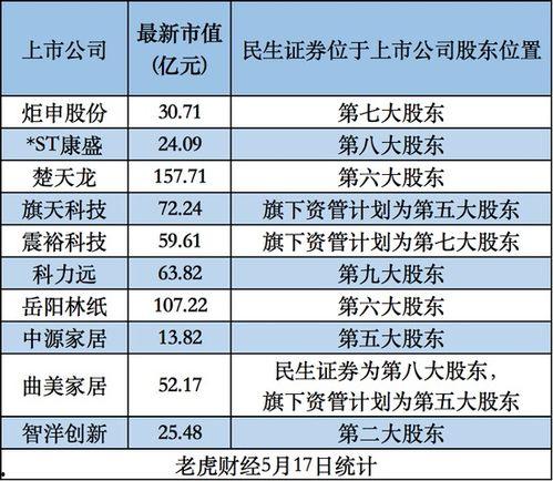 晋中民生爆料事件最新,最新事件追踪，揭开真相面纱